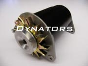 Dynators